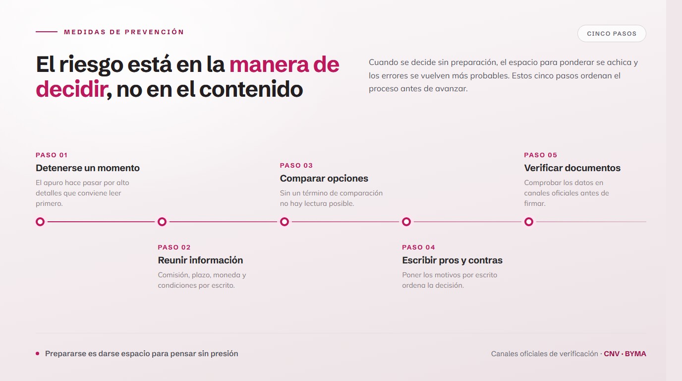 Escritorio ordenado con apuntes de pros y contras para ponderar una decisión financiera con serenidad
