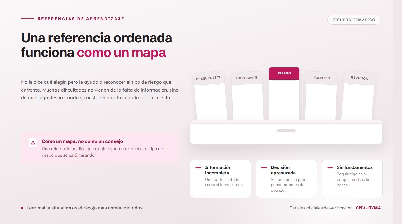 Fichero de referencias de aprendizaje financiero en una sala de lectura de ambiente sereno