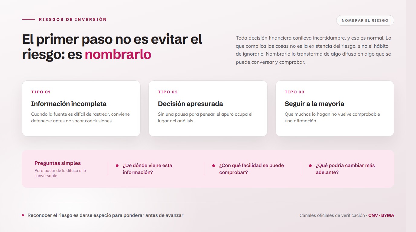 Tres tarjetas ilustradas con los tipos de riesgo más frecuentes y tres preguntas de control